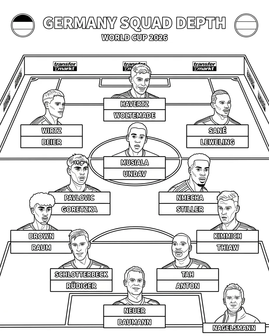 Duitsland voetbalelftal WK 2026 Kleurplaat 27 Duitsland voetbalelftal WK 2026 Kleurplaat 19