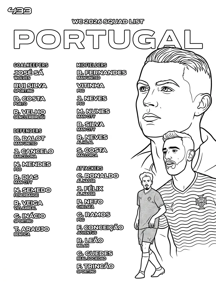 Portugees voetbalelftal WK 2026 Kleurplaat 10 Portugees voetbalelftal WK 2026 Kleurplaat 2