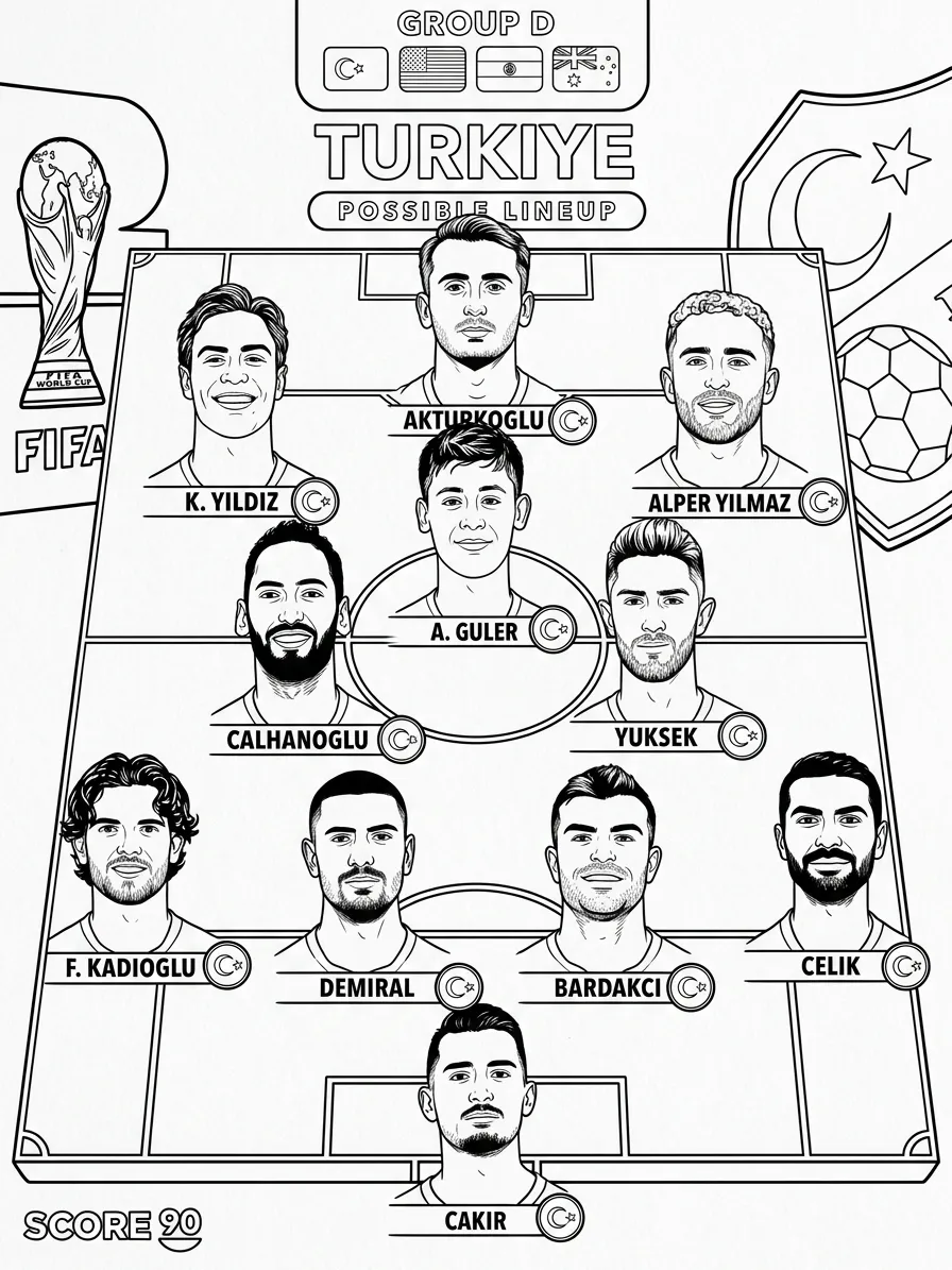 Turkije voetbalelftal WK 2026 Kleurplaat 6